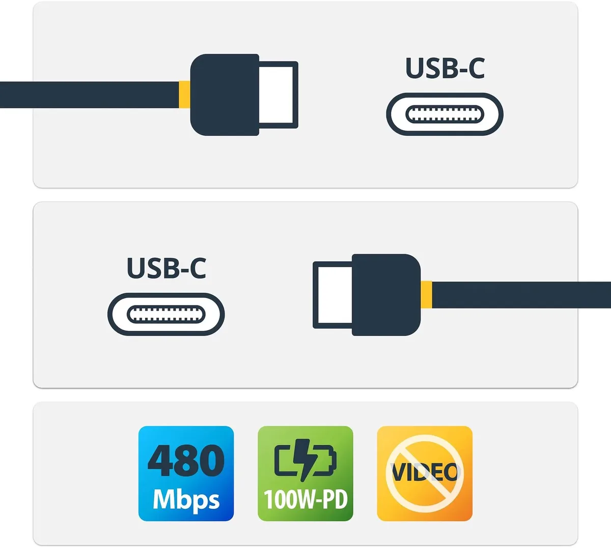 StarTech.com 2m USB-C Laadkabel, Fast Charge & Sync Type C Kabel, 100W (5A) PD, USB 2.0, USB-IF Gecertificeerd - Witte USB Oplaadkabel van StarTech.com in Wit – productfoto